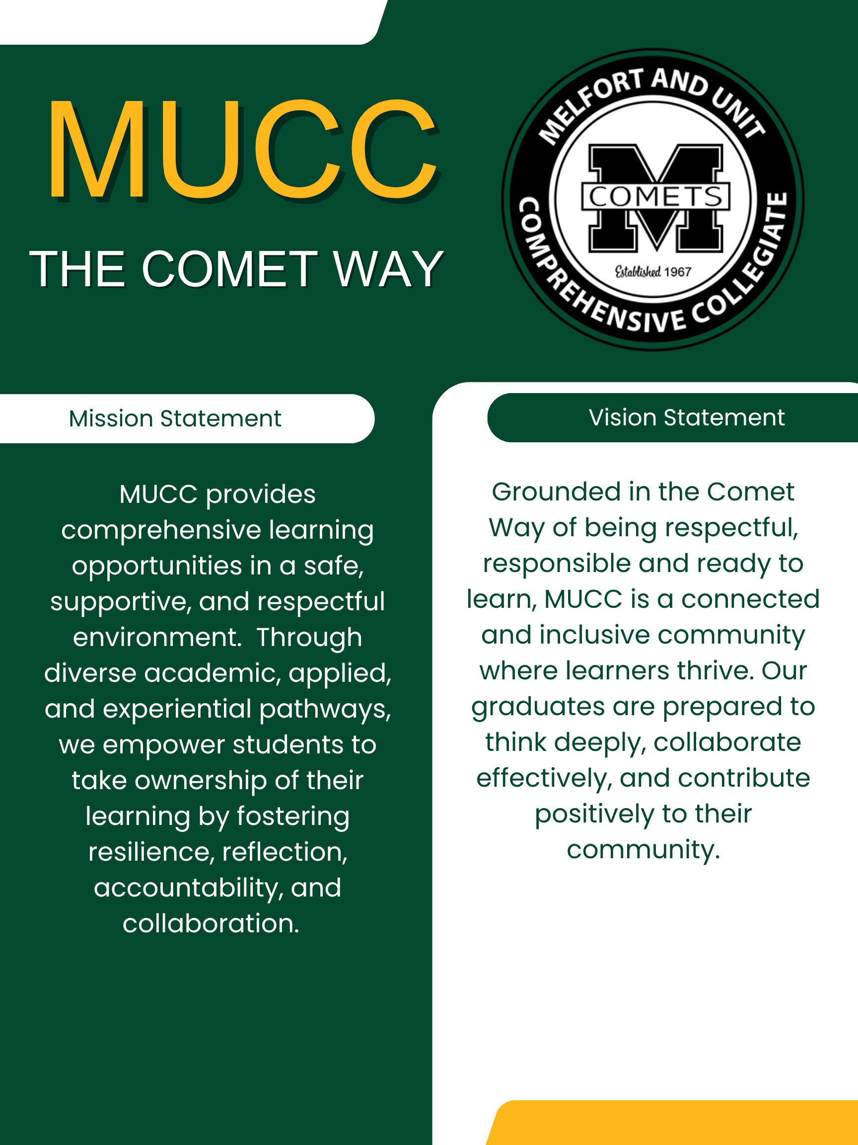 MUCC Mission